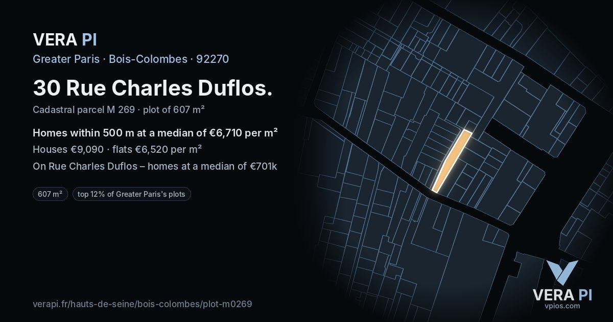 30 Rue Charles Duflos, Bois-Colombes at night – the plot lit, the parcels around coloured by the prices near them