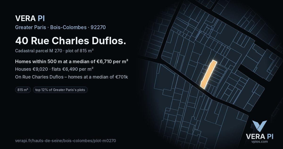 40 Rue Charles Duflos, Bois-Colombes at night – the plot lit, the parcels around coloured by the prices near them