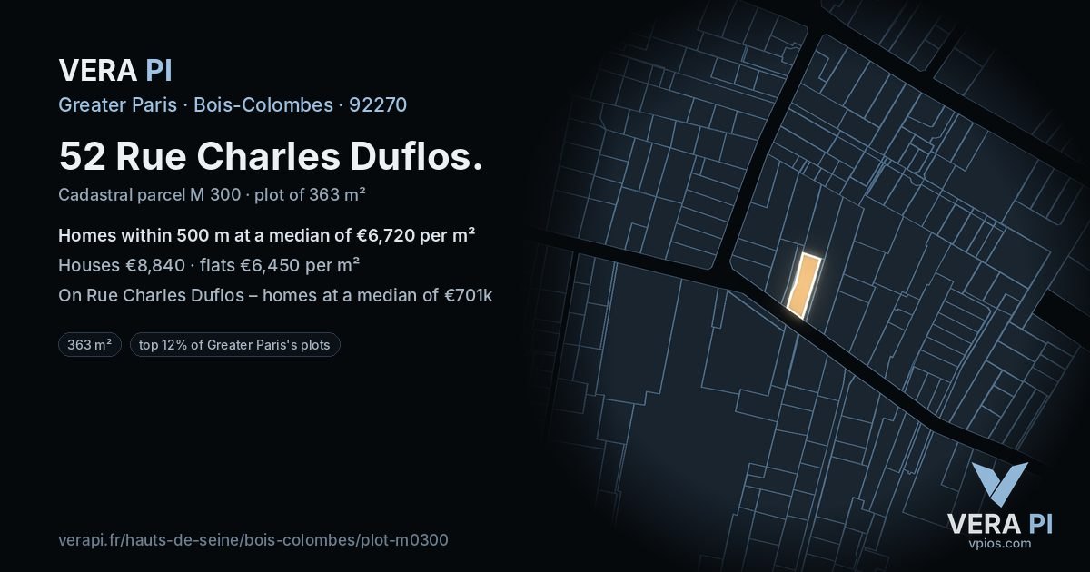 52 Rue Charles Duflos, Bois-Colombes at night – the plot lit, the parcels around coloured by the prices near them