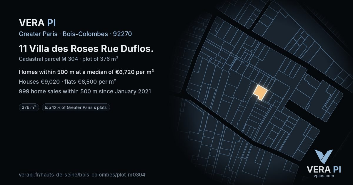 11 Villa des Roses Rue Duflos, Bois-Colombes at night – the plot lit, the parcels around coloured by the prices near them