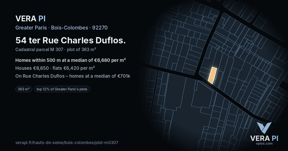 54 ter Rue Charles Duflos, Bois-Colombes at night – the plot lit, the parcels around coloured by the prices near them