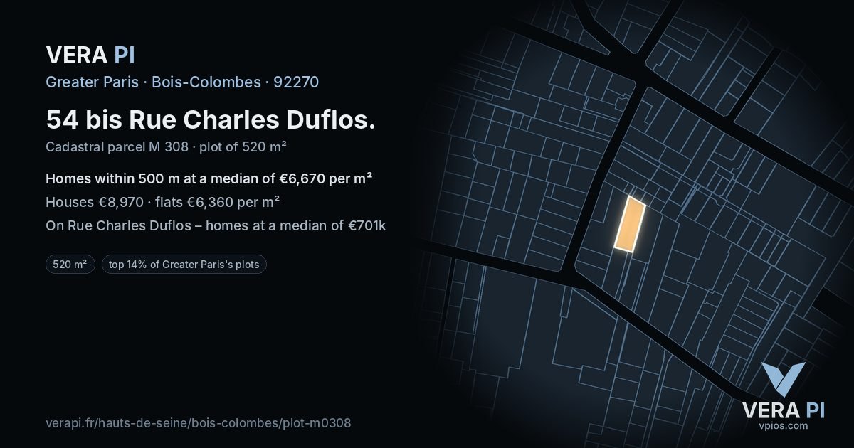 54 bis Rue Charles Duflos, Bois-Colombes at night – the plot lit, the parcels around coloured by the prices near them