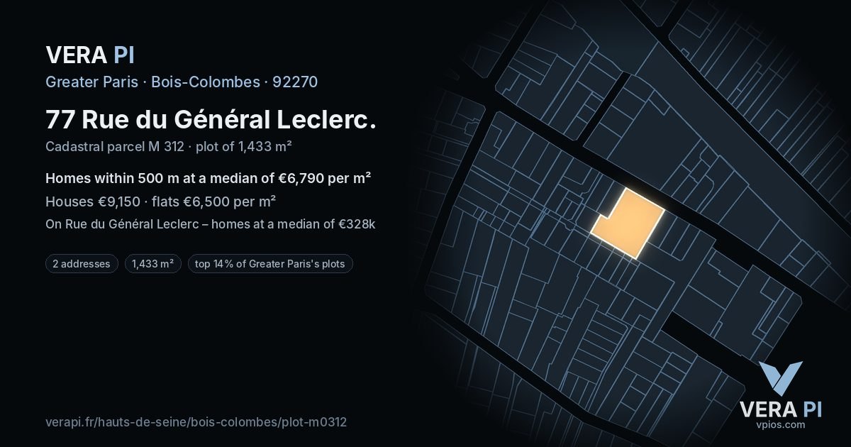77 Rue du Général Leclerc, Bois-Colombes at night – the plot lit, the parcels around coloured by the prices near them