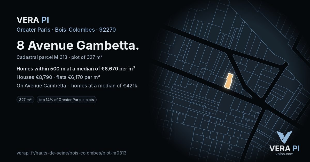 8 Avenue Gambetta, Bois-Colombes at night – the plot lit, the parcels around coloured by the prices near them