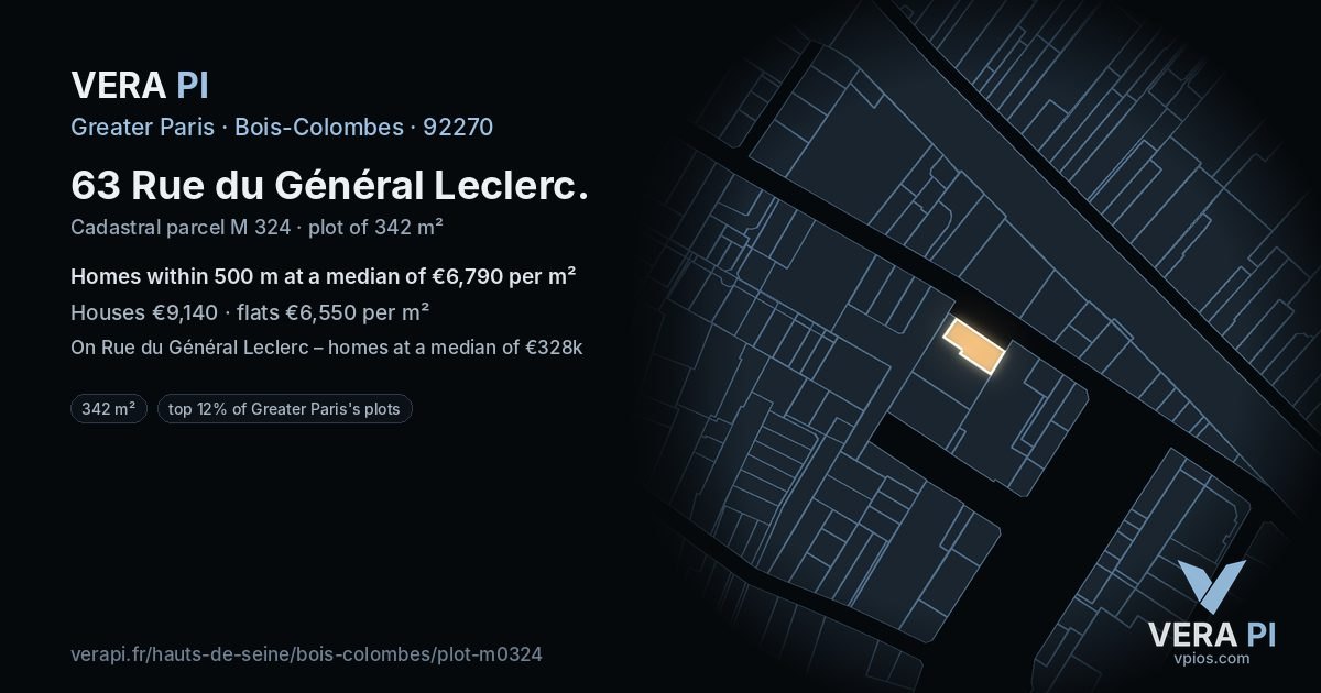 63 Rue du Général Leclerc, Bois-Colombes at night – the plot lit, the parcels around coloured by the prices near them