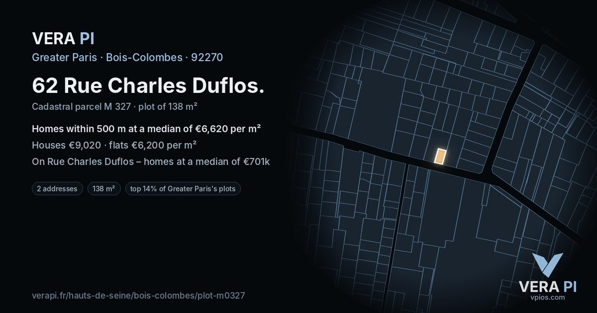 62 Rue Charles Duflos, Bois-Colombes at night – the plot lit, the parcels around coloured by the prices near them