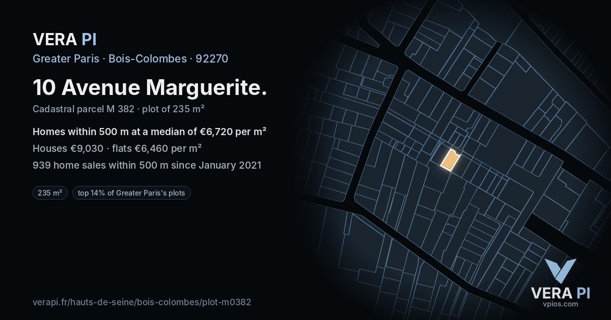 10 Avenue Marguerite, Bois-Colombes at night – the plot lit, the parcels around coloured by the prices near them