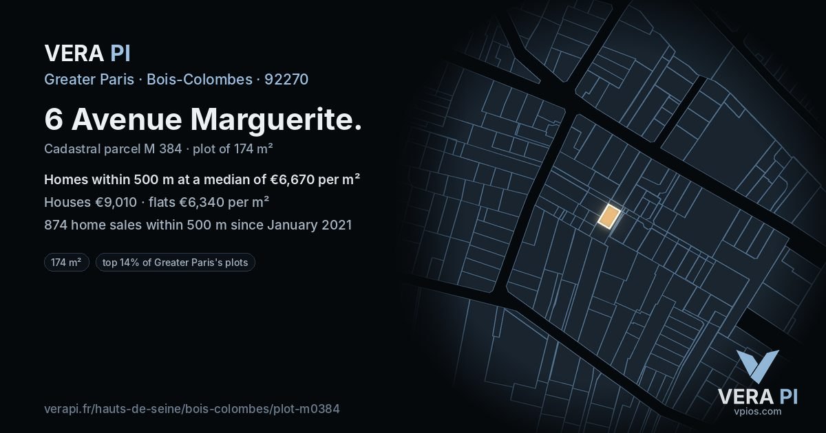 6 Avenue Marguerite, Bois-Colombes at night – the plot lit, the parcels around coloured by the prices near them