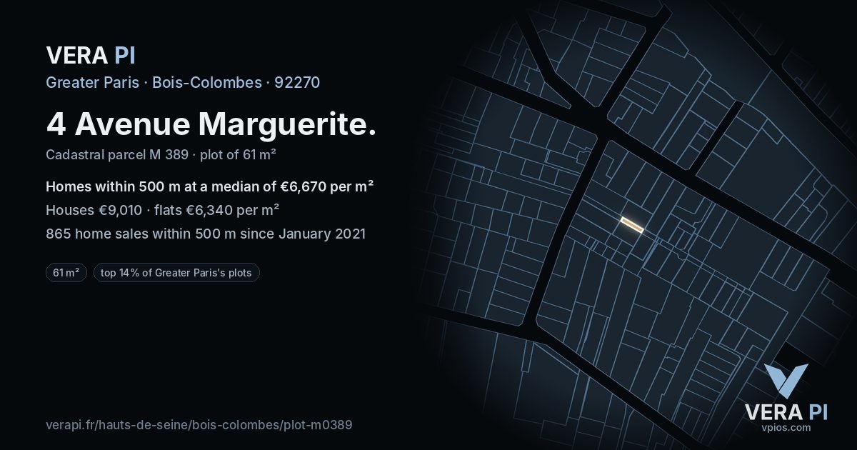 4 Avenue Marguerite, Bois-Colombes at night – the plot lit, the parcels around coloured by the prices near them