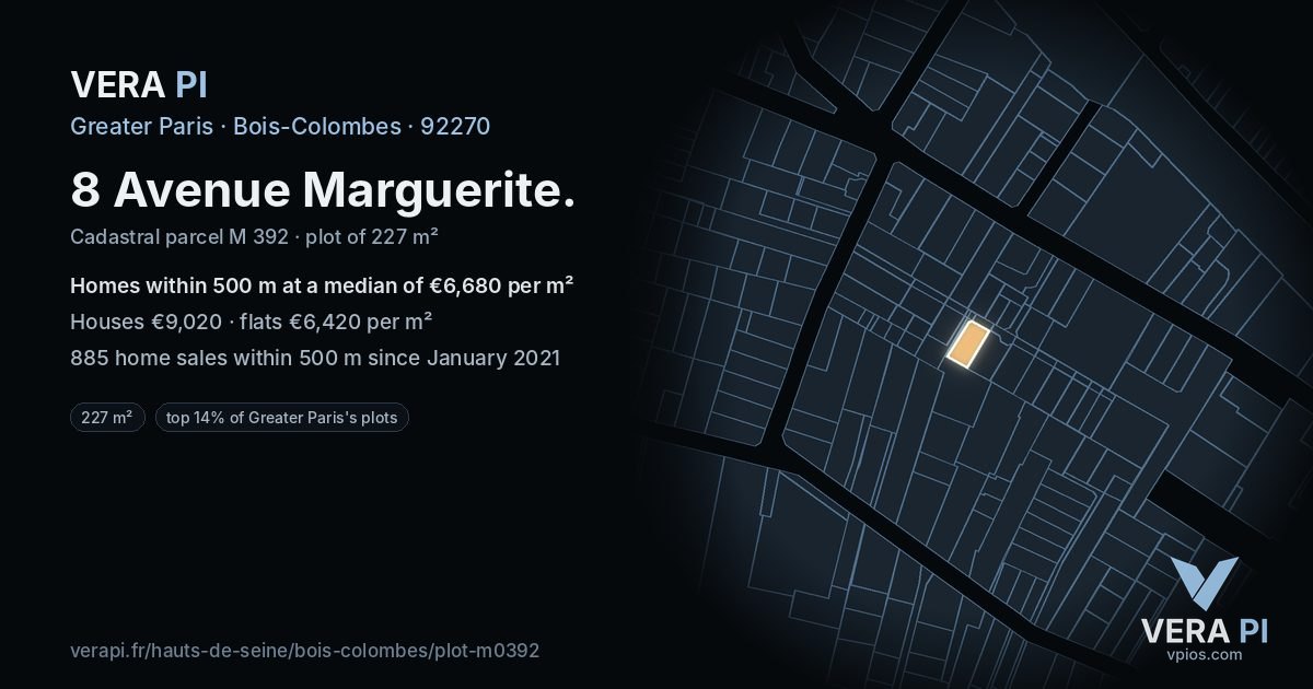 8 Avenue Marguerite, Bois-Colombes at night – the plot lit, the parcels around coloured by the prices near them