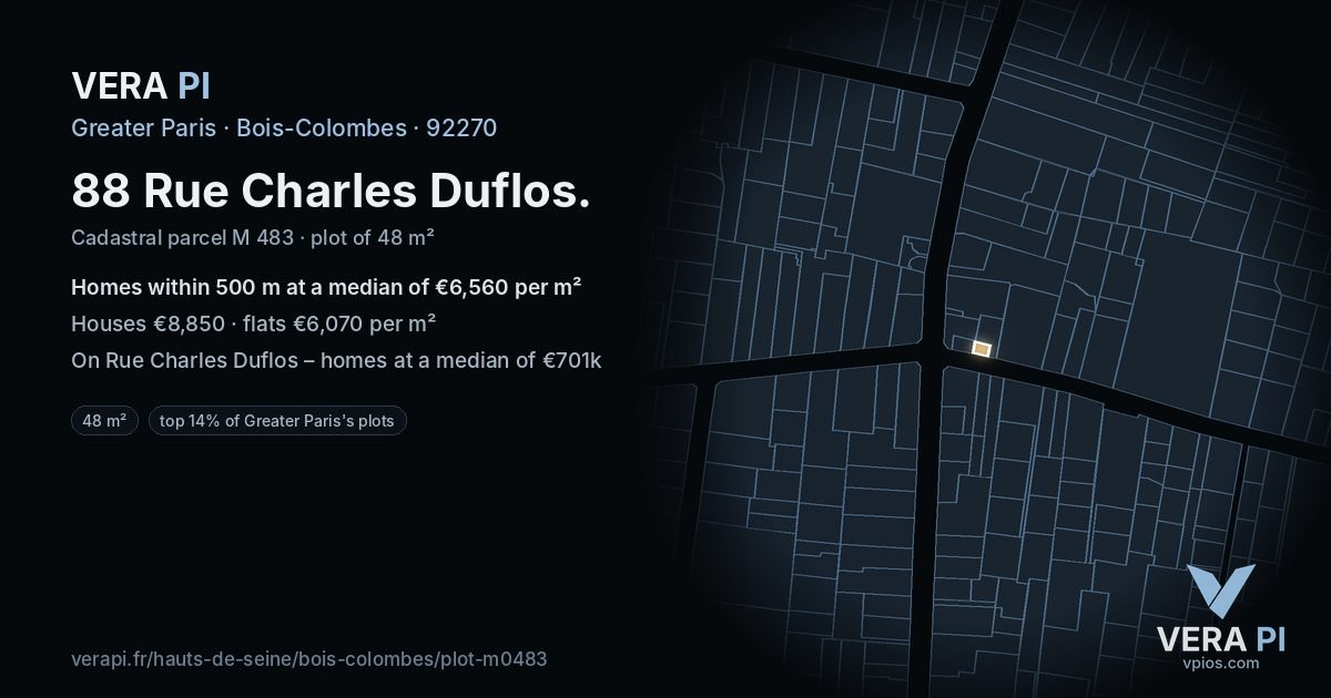 88 Rue Charles Duflos, Bois-Colombes at night – the plot lit, the parcels around coloured by the prices near them