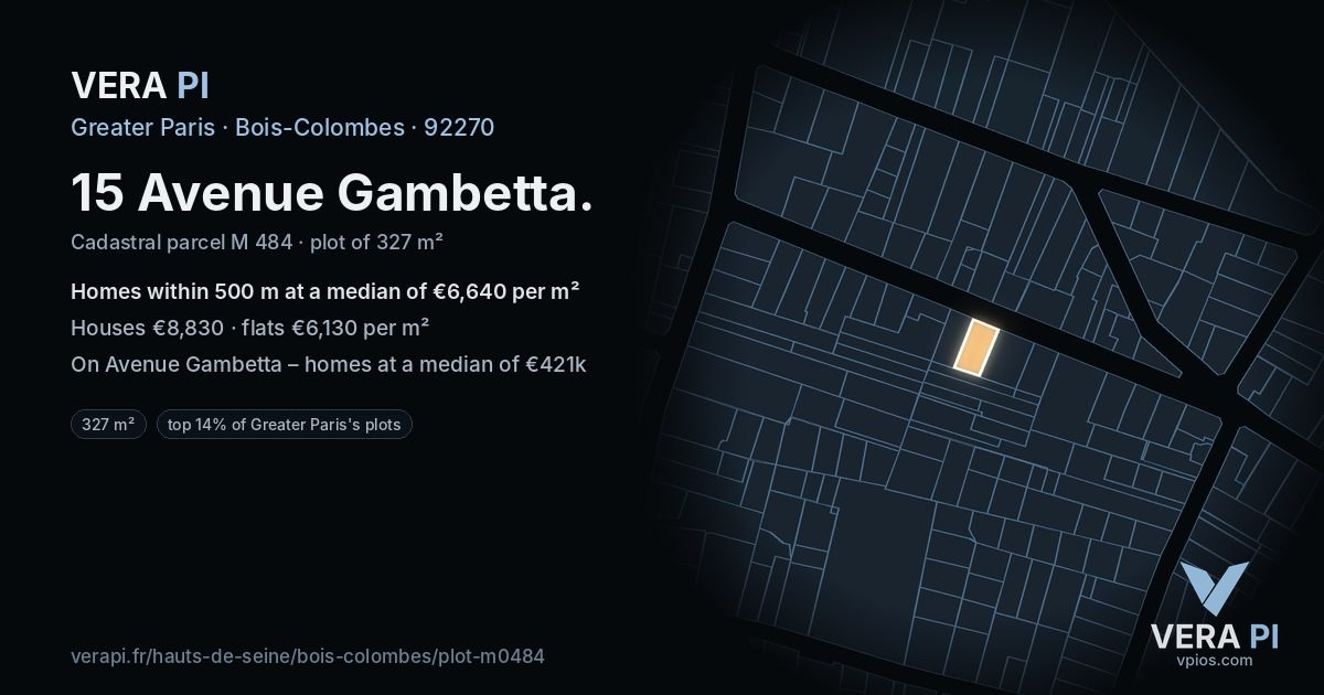 15 Avenue Gambetta, Bois-Colombes at night – the plot lit, the parcels around coloured by the prices near them