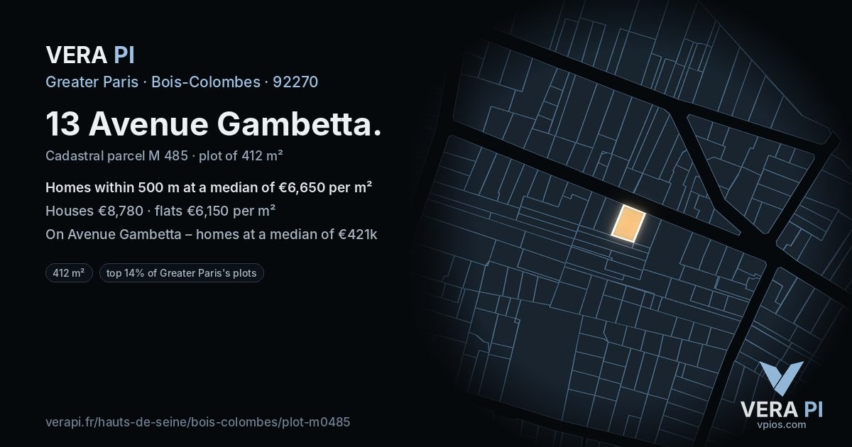 13 Avenue Gambetta, Bois-Colombes at night – the plot lit, the parcels around coloured by the prices near them