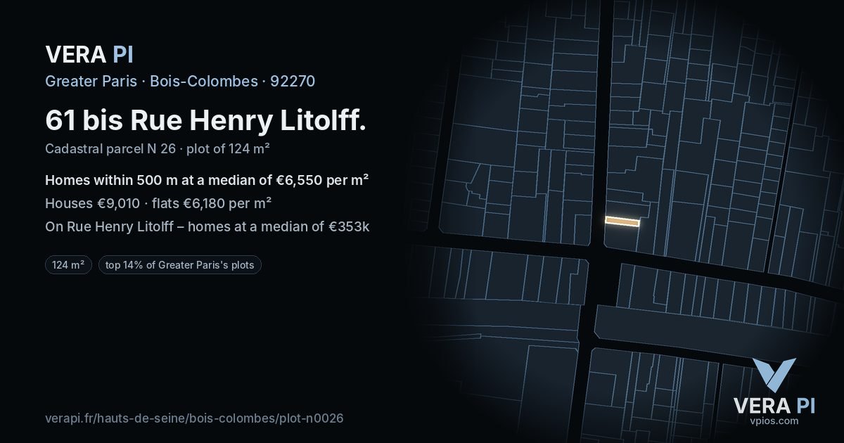 61 bis Rue Henry Litolff, Bois-Colombes at night – the plot lit, the parcels around coloured by the prices near them