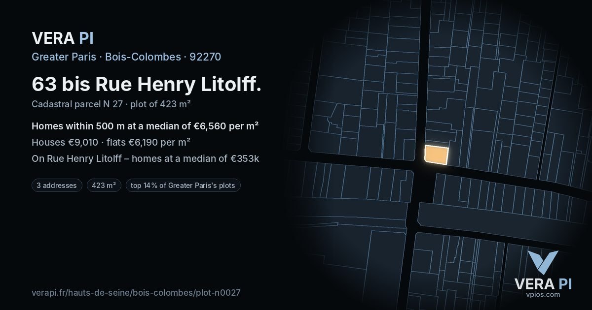 63 bis Rue Henry Litolff, Bois-Colombes at night – the plot lit, the parcels around coloured by the prices near them