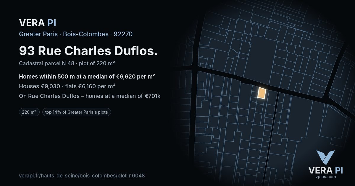 93 Rue Charles Duflos, Bois-Colombes at night – the plot lit, the parcels around coloured by the prices near them