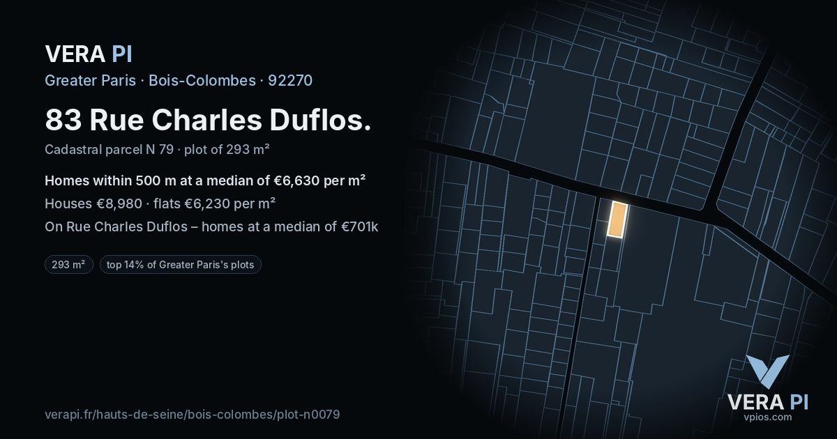 83 Rue Charles Duflos, Bois-Colombes at night – the plot lit, the parcels around coloured by the prices near them