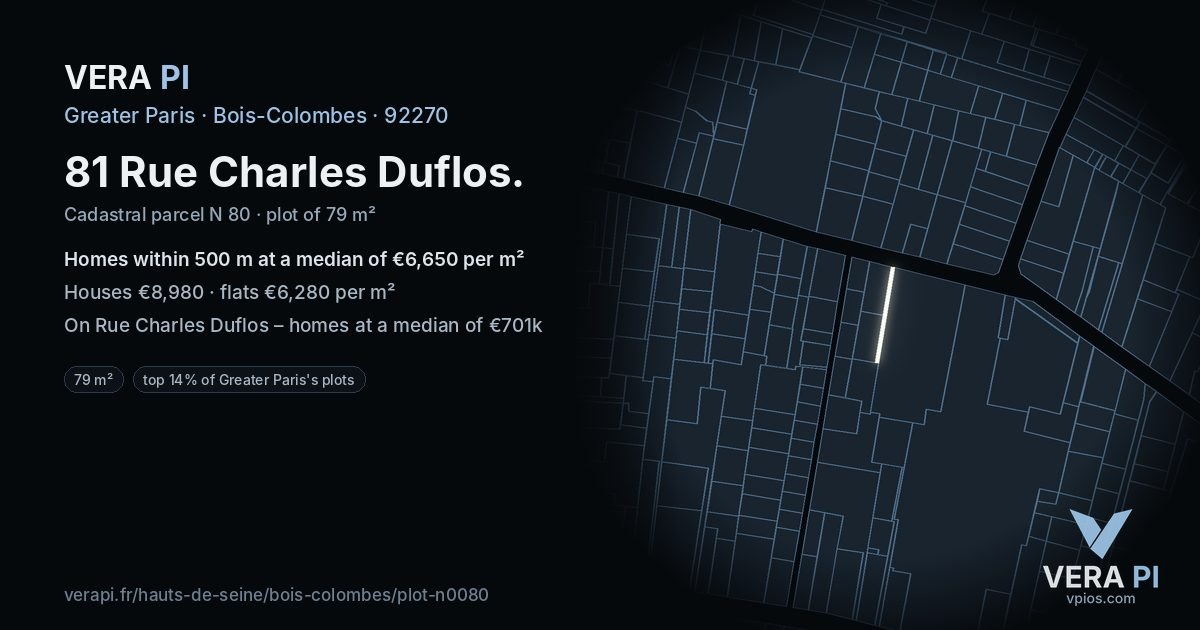 81 Rue Charles Duflos, Bois-Colombes at night – the plot lit, the parcels around coloured by the prices near them