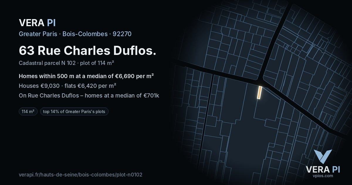 63 Rue Charles Duflos, Bois-Colombes at night – the plot lit, the parcels around coloured by the prices near them
