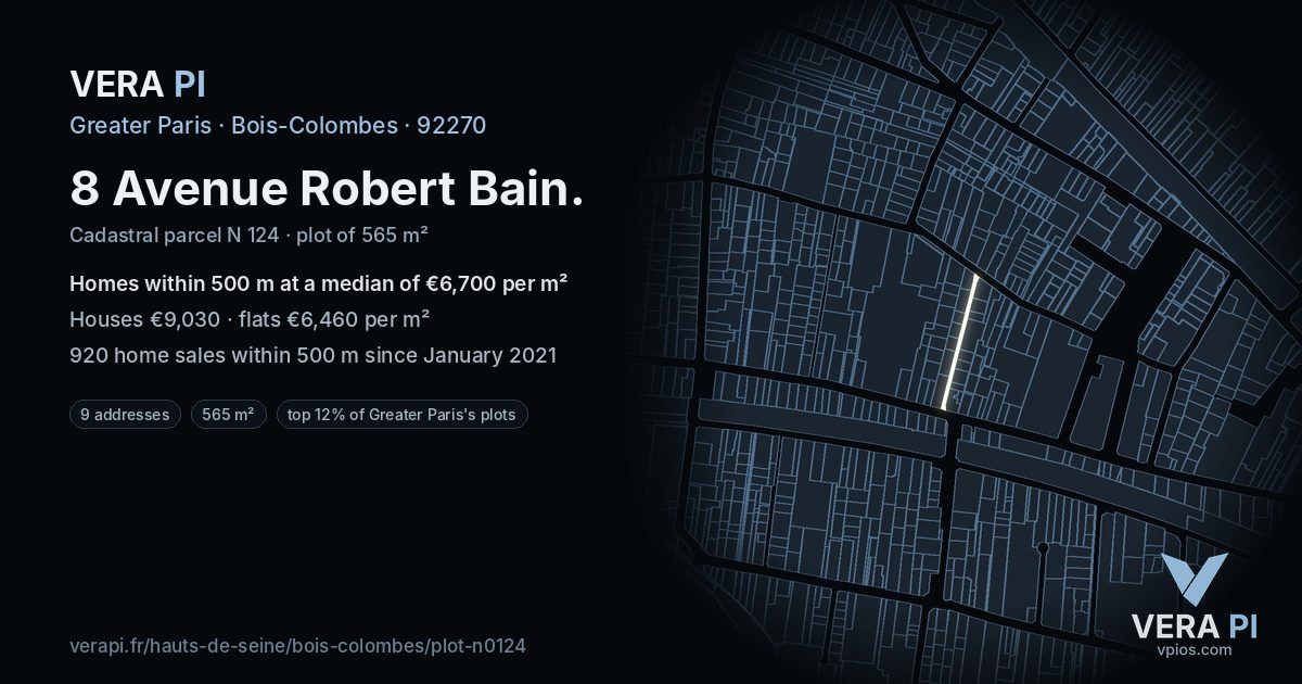 8 Avenue Robert Bain, Bois-Colombes at night – the plot lit, the parcels around coloured by the prices near them
