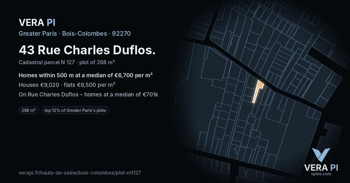 43 Rue Charles Duflos, Bois-Colombes at night – the plot lit, the parcels around coloured by the prices near them