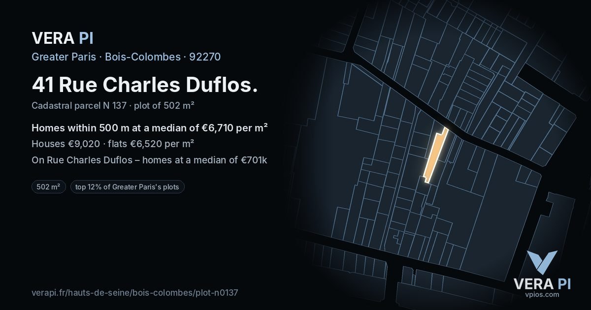 41 Rue Charles Duflos, Bois-Colombes at night – the plot lit, the parcels around coloured by the prices near them