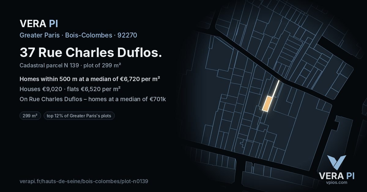 37 Rue Charles Duflos, Bois-Colombes at night – the plot lit, the parcels around coloured by the prices near them