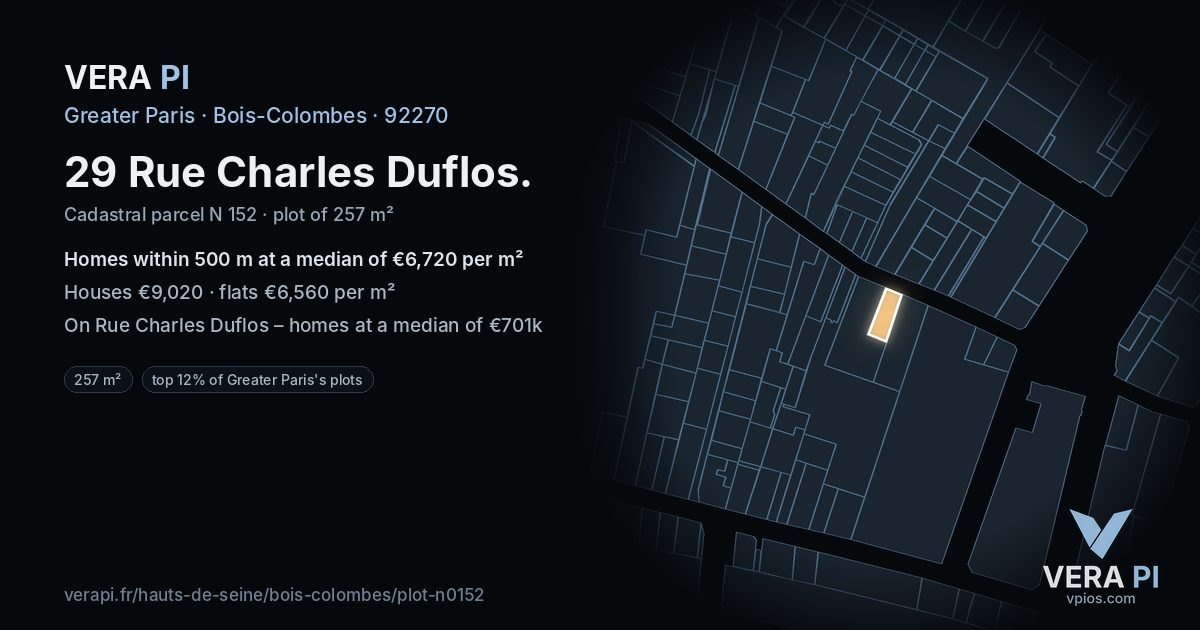 29 Rue Charles Duflos, Bois-Colombes at night – the plot lit, the parcels around coloured by the prices near them
