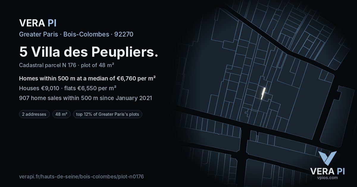 5 Villa des Peupliers, Bois-Colombes at night – the plot lit, the parcels around coloured by the prices near them