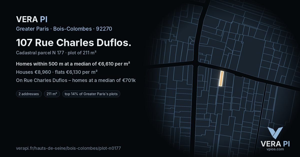 107 Rue Charles Duflos, Bois-Colombes at night – the plot lit, the parcels around coloured by the prices near them