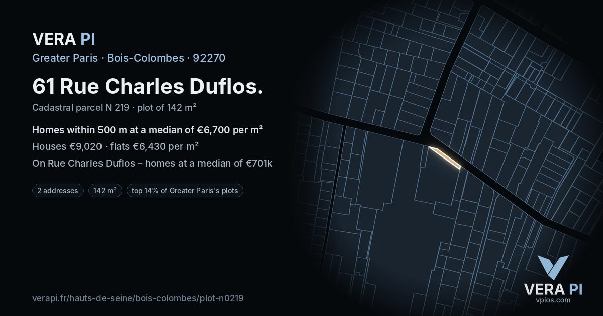 61 Rue Charles Duflos, Bois-Colombes at night – the plot lit, the parcels around coloured by the prices near them