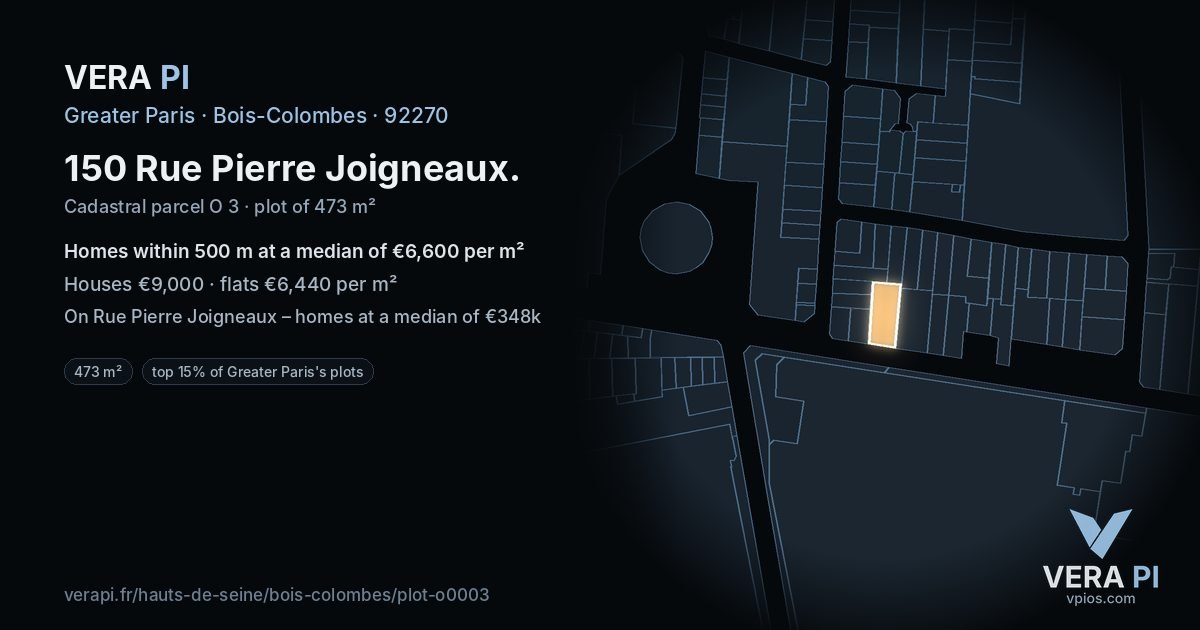 150 Rue Pierre Joigneaux, Bois-Colombes at night – the plot lit, the parcels around coloured by the prices near them