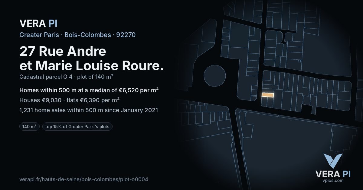 27 Rue Andre et Marie Louise Roure, Bois-Colombes at night – the plot lit, the parcels around coloured by the prices near them