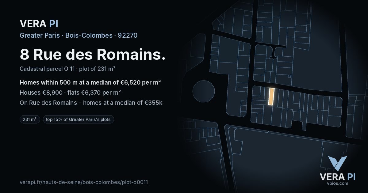8 Rue des Romains, Bois-Colombes at night – the plot lit, the parcels around coloured by the prices near them