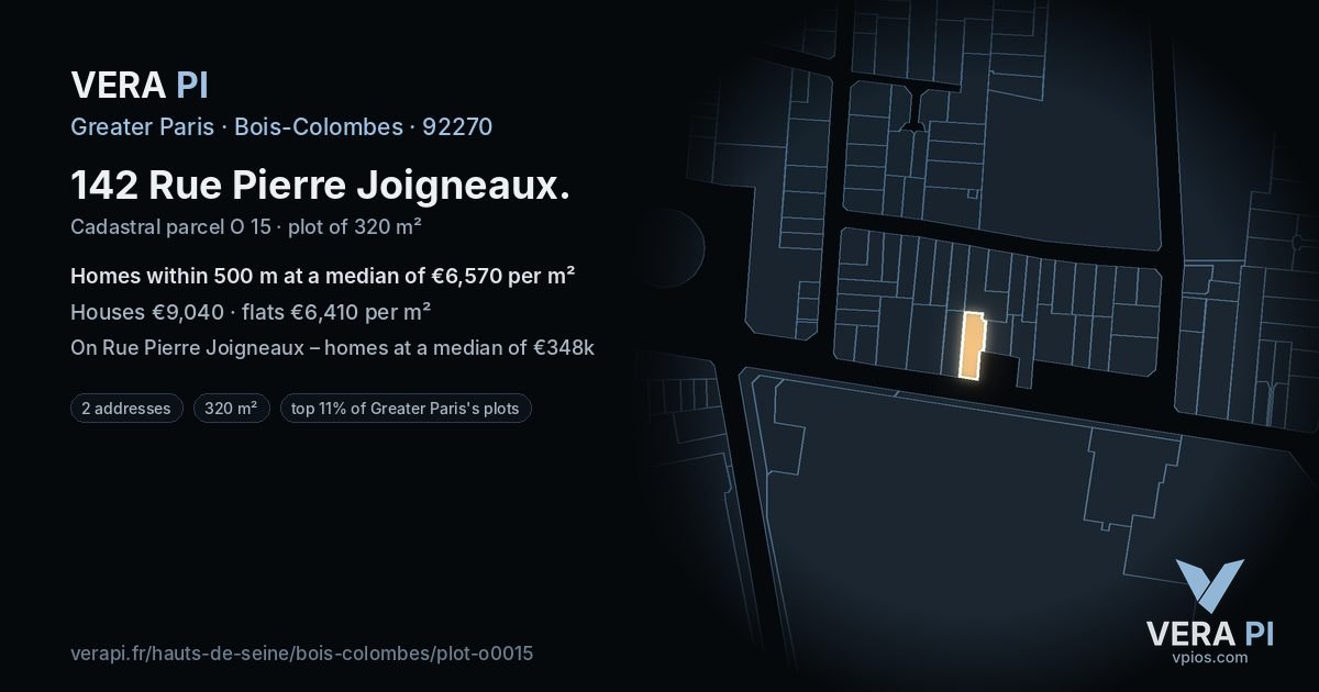 142 Rue Pierre Joigneaux, Bois-Colombes at night – the plot lit, the parcels around coloured by the prices near them