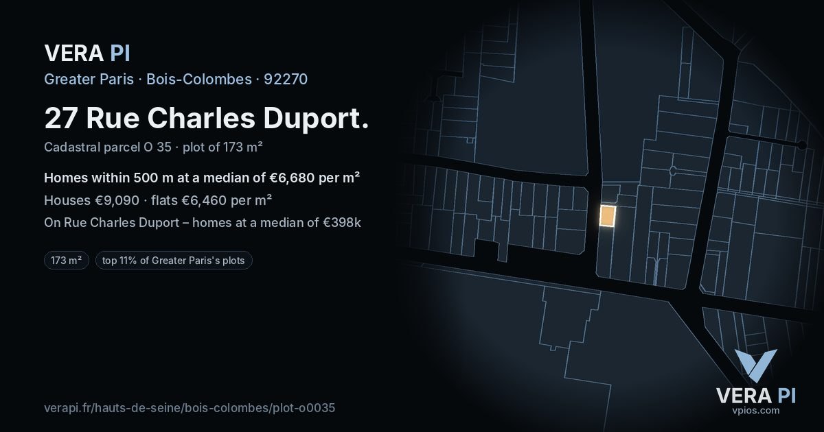 27 Rue Charles Duport, Bois-Colombes at night – the plot lit, the parcels around coloured by the prices near them