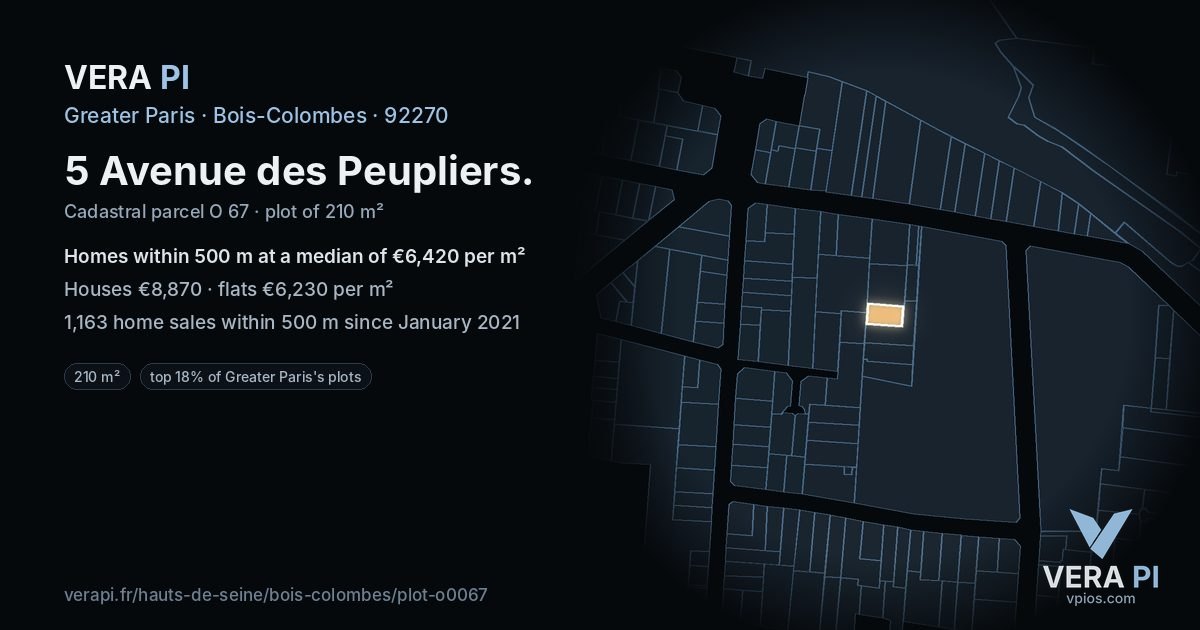 5 Avenue des Peupliers, Bois-Colombes at night – the plot lit, the parcels around coloured by the prices near them