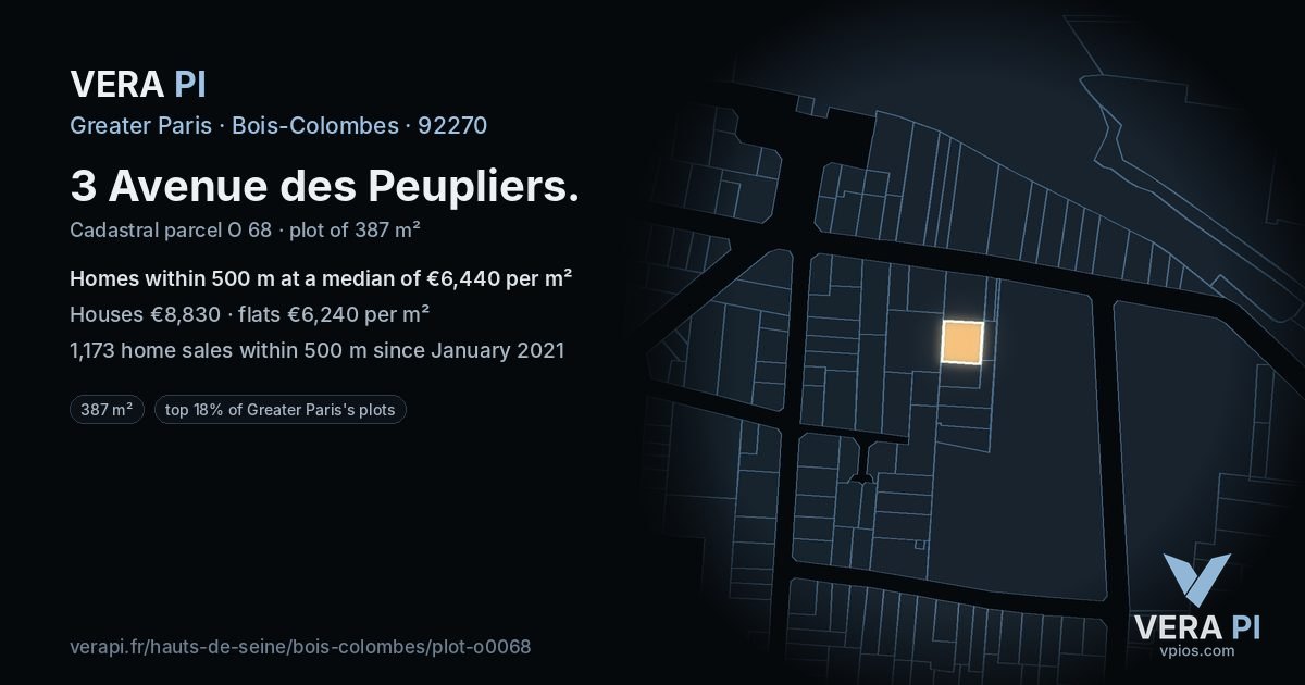 3 Avenue des Peupliers, Bois-Colombes at night – the plot lit, the parcels around coloured by the prices near them