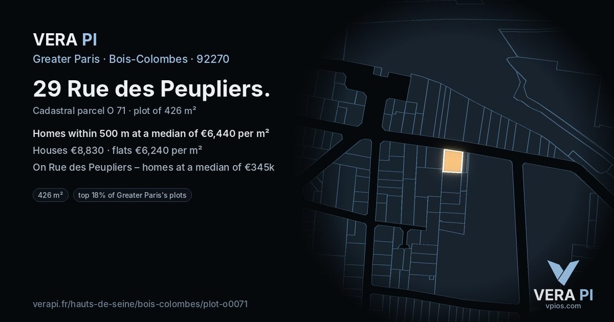 29 Rue des Peupliers, Bois-Colombes at night – the plot lit, the parcels around coloured by the prices near them