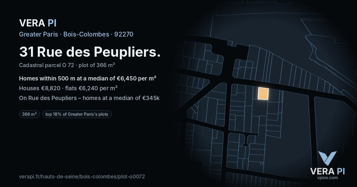 31 Rue des Peupliers, Bois-Colombes at night – the plot lit, the parcels around coloured by the prices near them