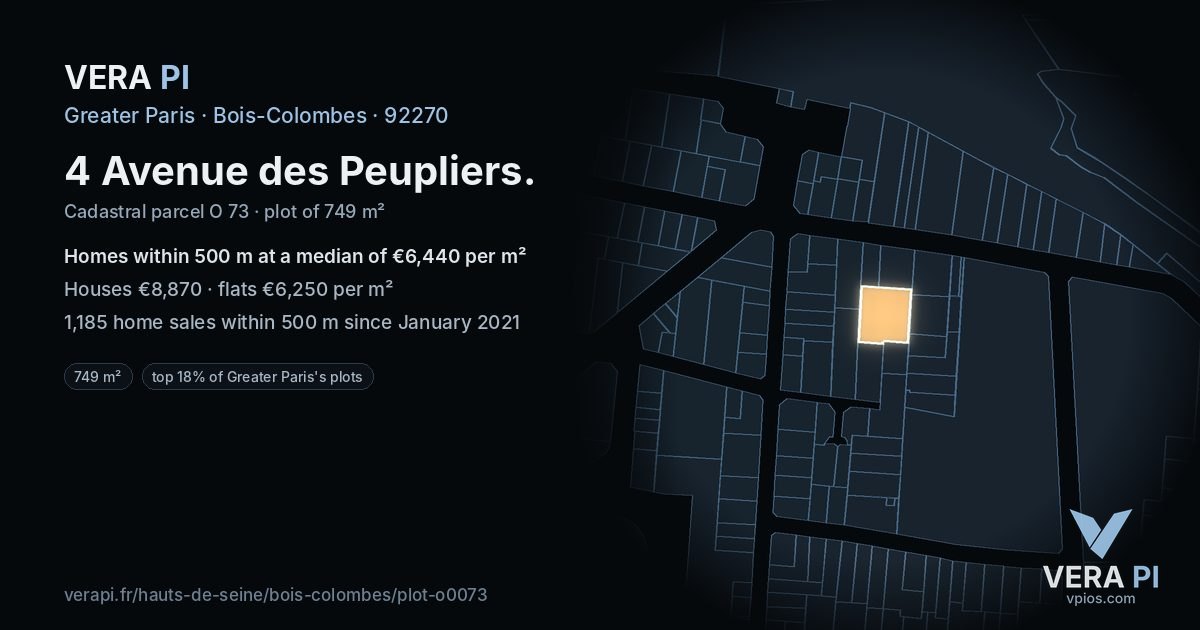 4 Avenue des Peupliers, Bois-Colombes at night – the plot lit, the parcels around coloured by the prices near them