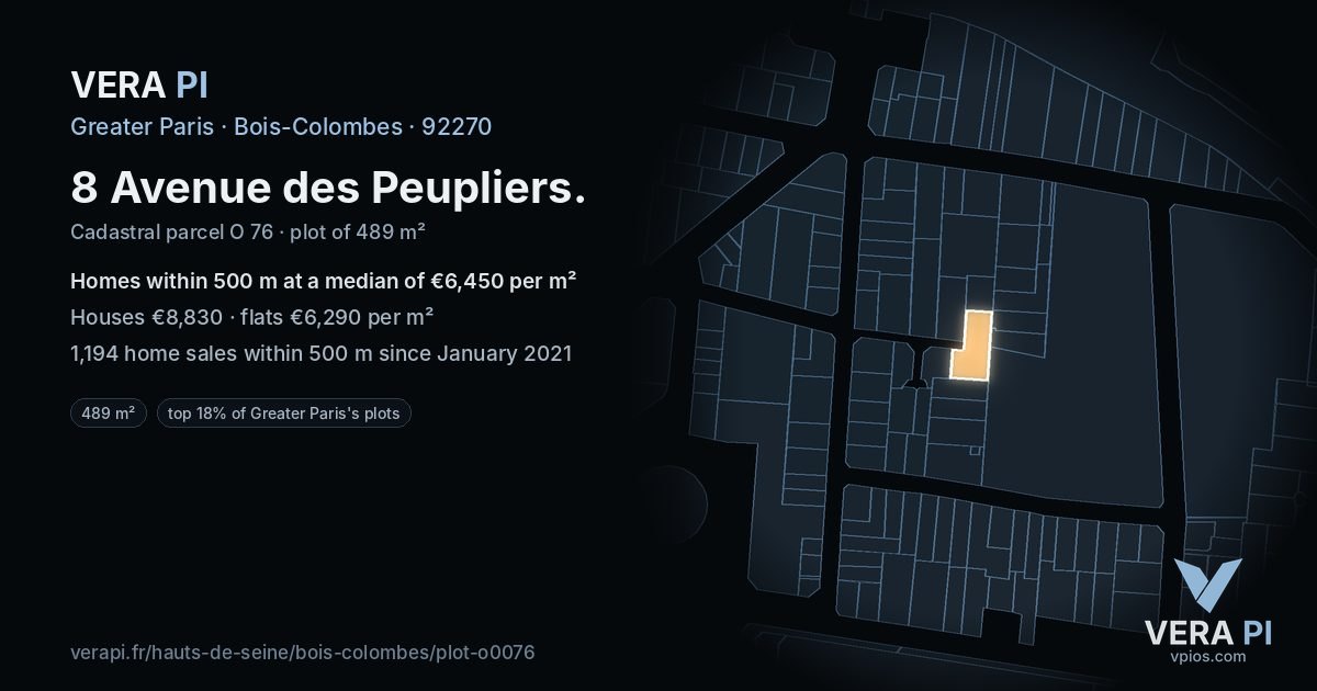 8 Avenue des Peupliers, Bois-Colombes at night – the plot lit, the parcels around coloured by the prices near them