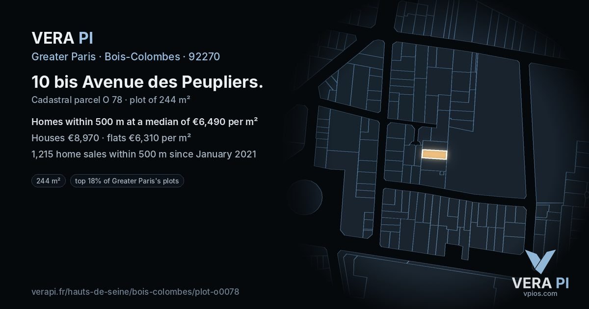 10 bis Avenue des Peupliers, Bois-Colombes at night – the plot lit, the parcels around coloured by the prices near them