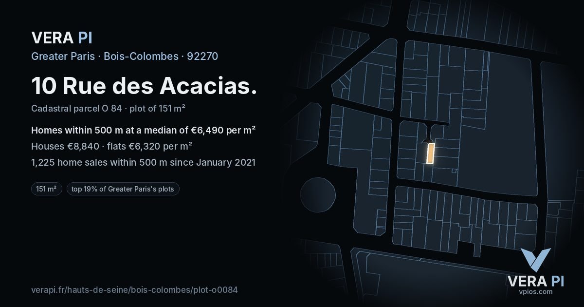 10 Rue des Acacias, Bois-Colombes at night – the plot lit, the parcels around coloured by the prices near them