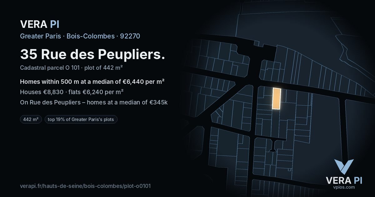 35 Rue des Peupliers, Bois-Colombes at night – the plot lit, the parcels around coloured by the prices near them