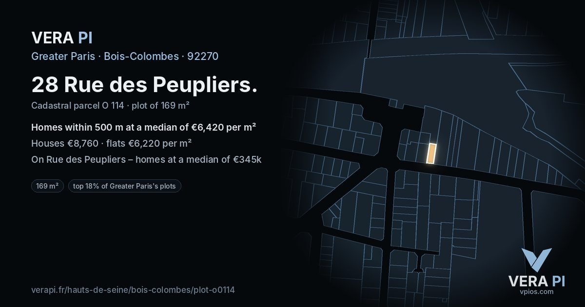 28 Rue des Peupliers, Bois-Colombes at night – the plot lit, the parcels around coloured by the prices near them