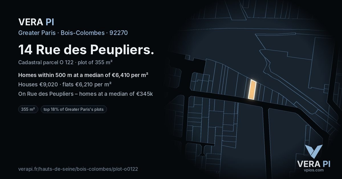 14 Rue des Peupliers, Bois-Colombes at night – the plot lit, the parcels around coloured by the prices near them