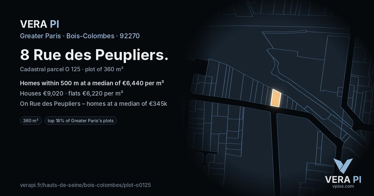 8 Rue des Peupliers, Bois-Colombes at night – the plot lit, the parcels around coloured by the prices near them