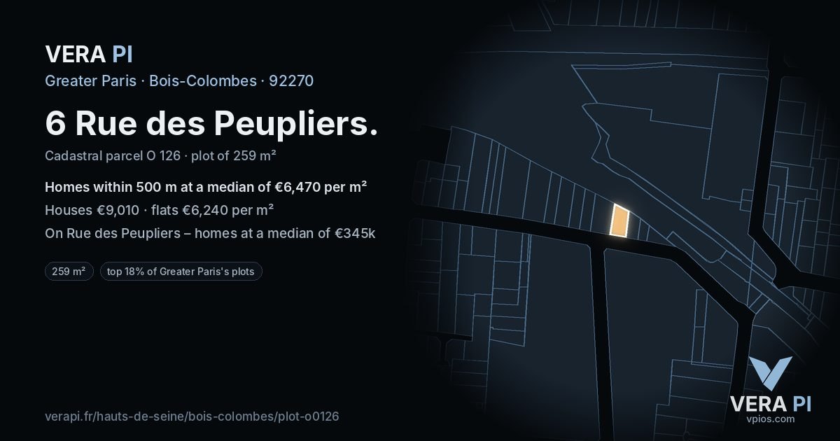 6 Rue des Peupliers, Bois-Colombes at night – the plot lit, the parcels around coloured by the prices near them
