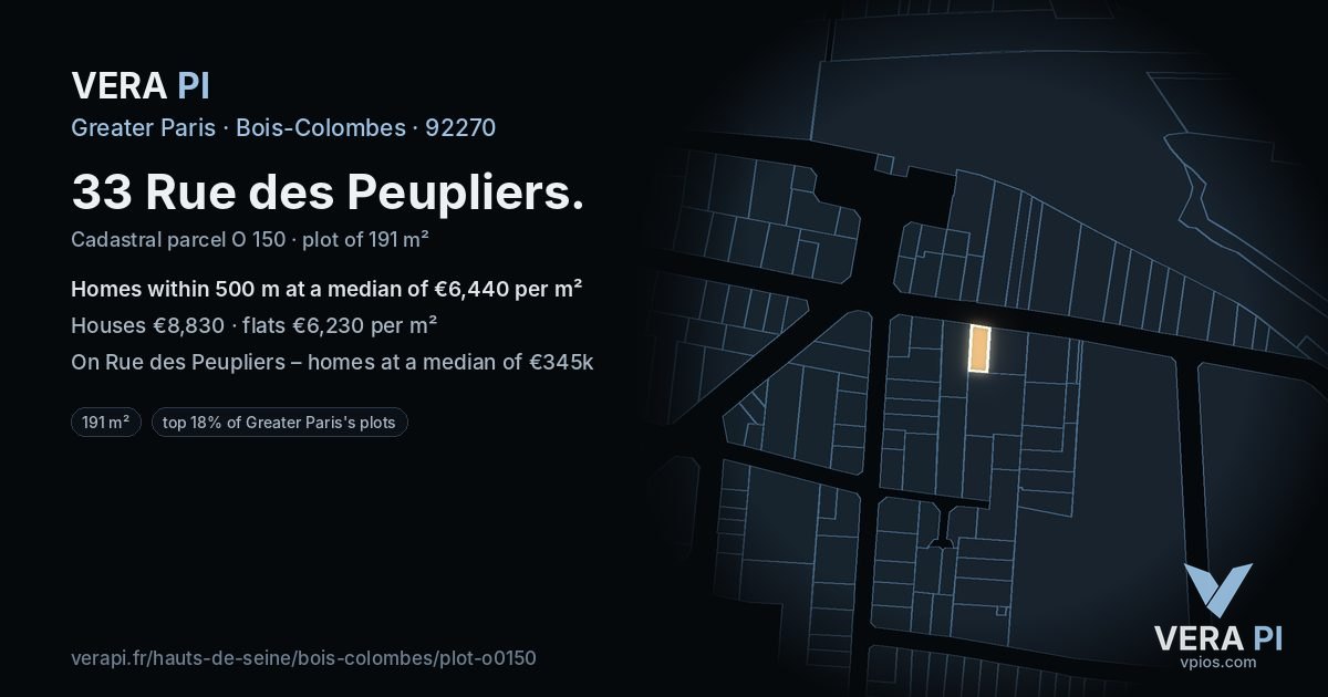33 Rue des Peupliers, Bois-Colombes at night – the plot lit, the parcels around coloured by the prices near them